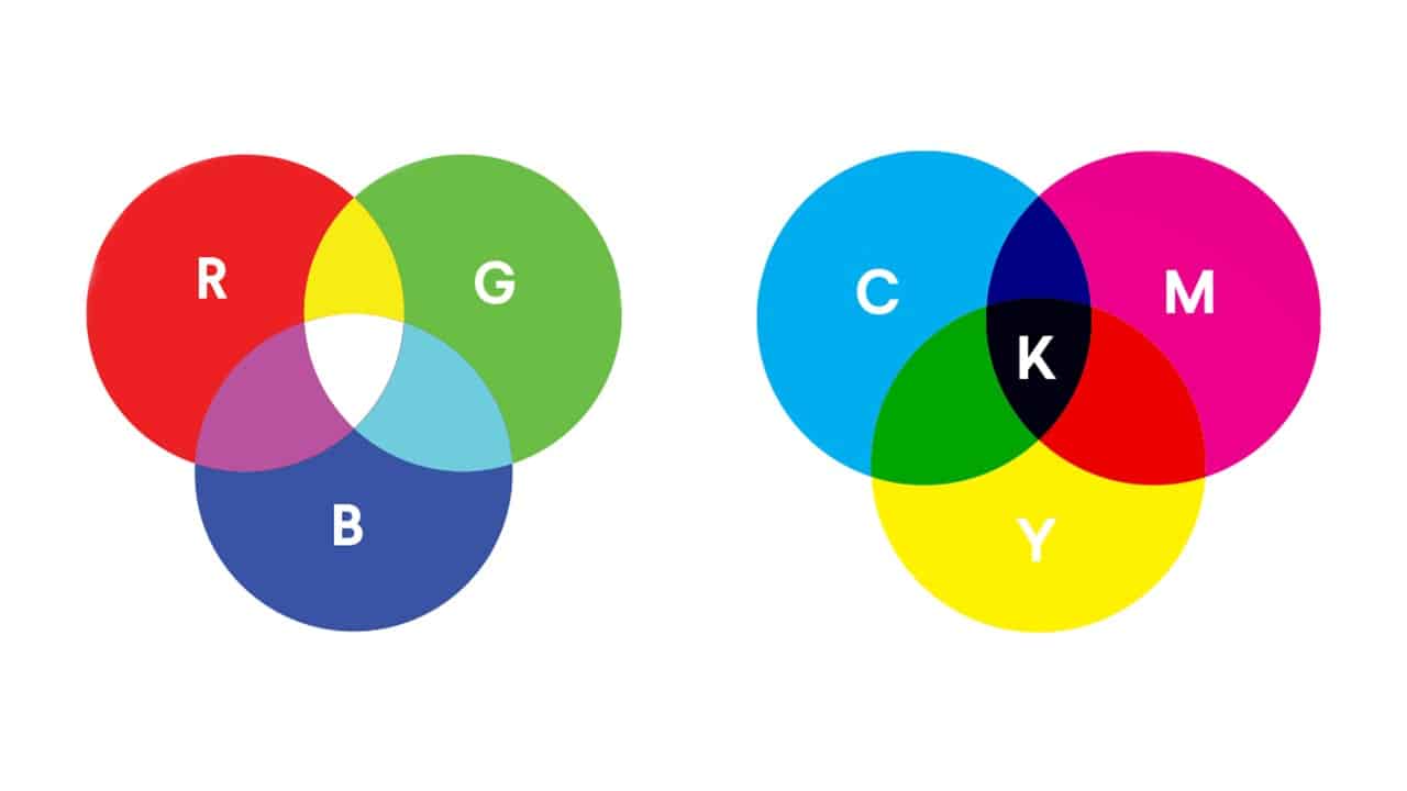 rgb cmyk printing difference