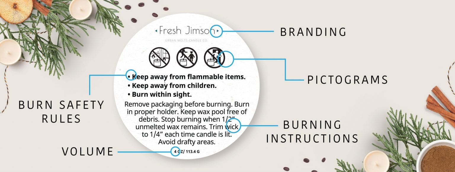 display key information on custom candle package